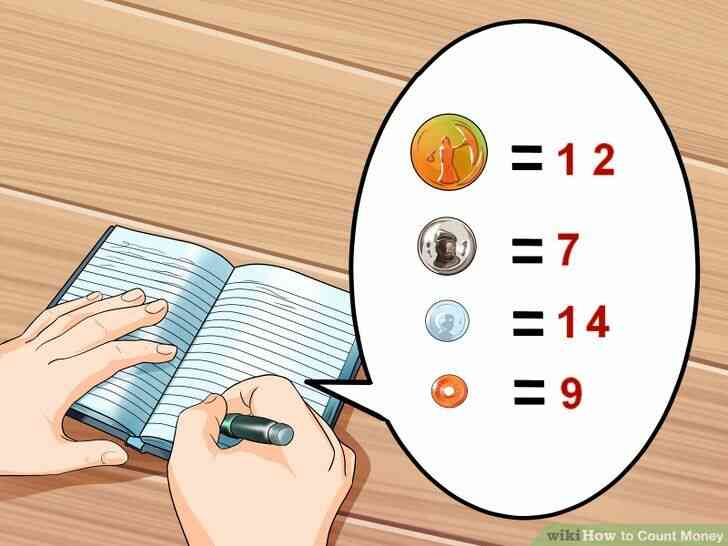 Image intitulée Compter l